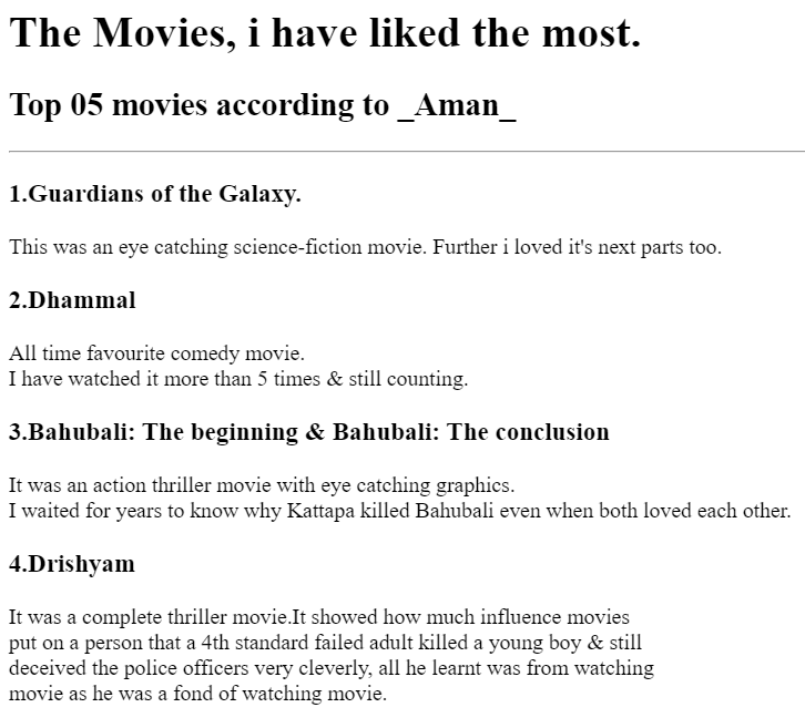 Ranking of Movie Project developed by Aman.